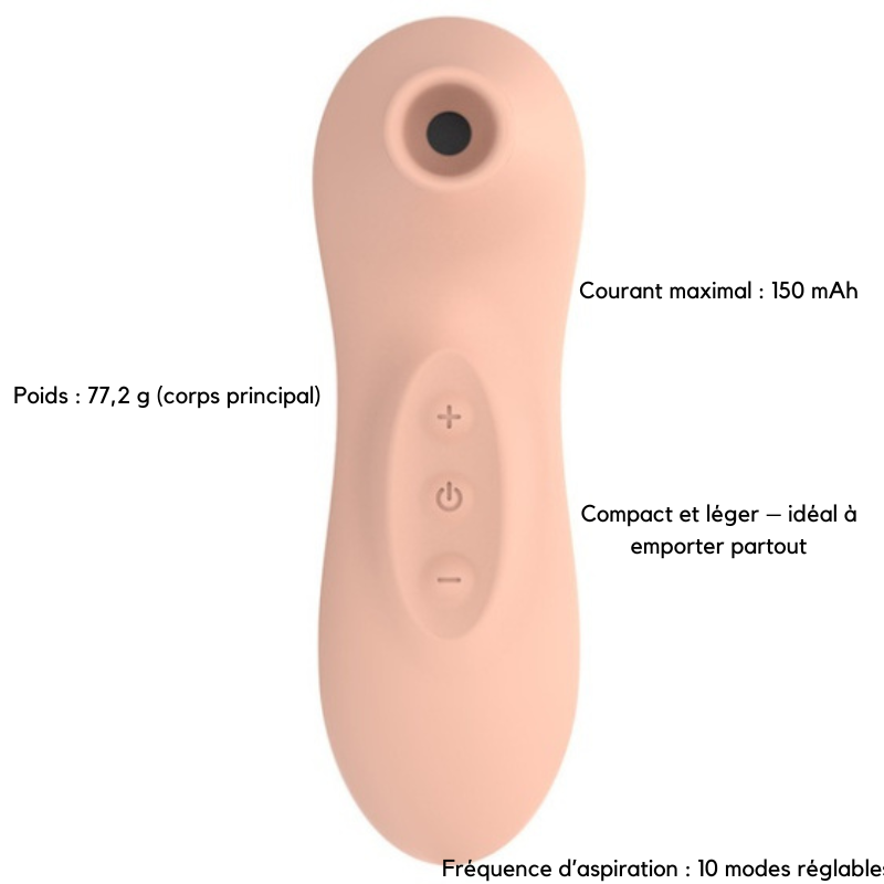 Vibromasseur Stimulateur Clitoridien avec Ventouse et Attache – Sex Toy Féminin