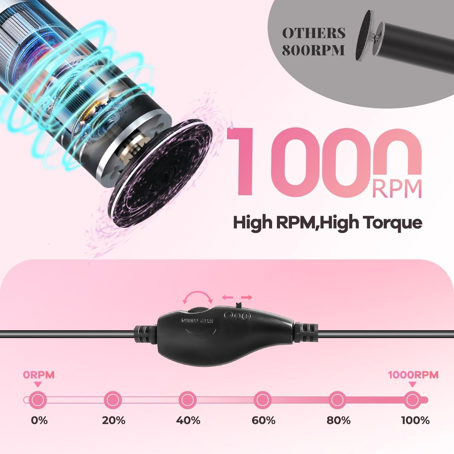 Electric Foot Scrubber Dead Skin - Professional Electric Foot Callus Remover Adjustable Speed Plug-In Foot File with 60PCS Replacement Sandpaper Disk