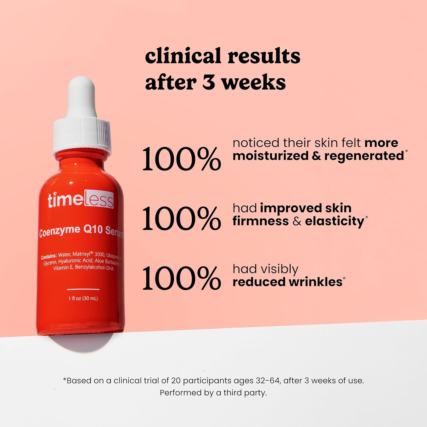 Coenzyme Q10 Serum - Skin Care Serum for Smoothing - Fragrance-Free - Coenzyme Q10 - with Hyaluronic Acid - 1 Oz
