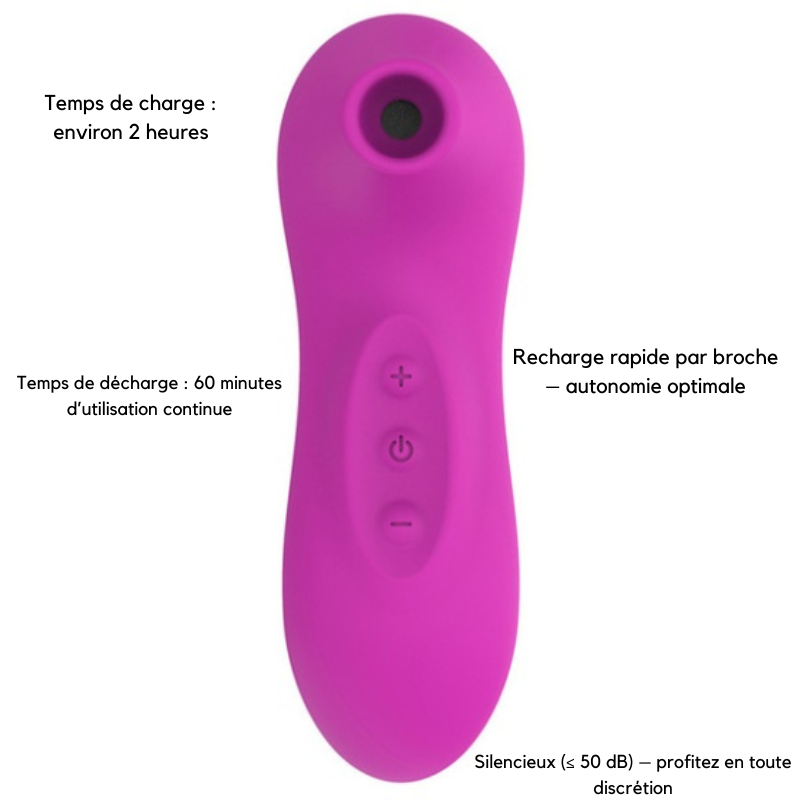 Vibromasseur Stimulateur Clitoridien avec Ventouse et Attache – Sex Toy Féminin