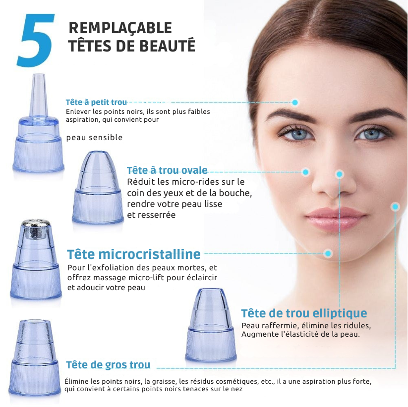 🌸 Aspirateur à Points Noirs Professionnel