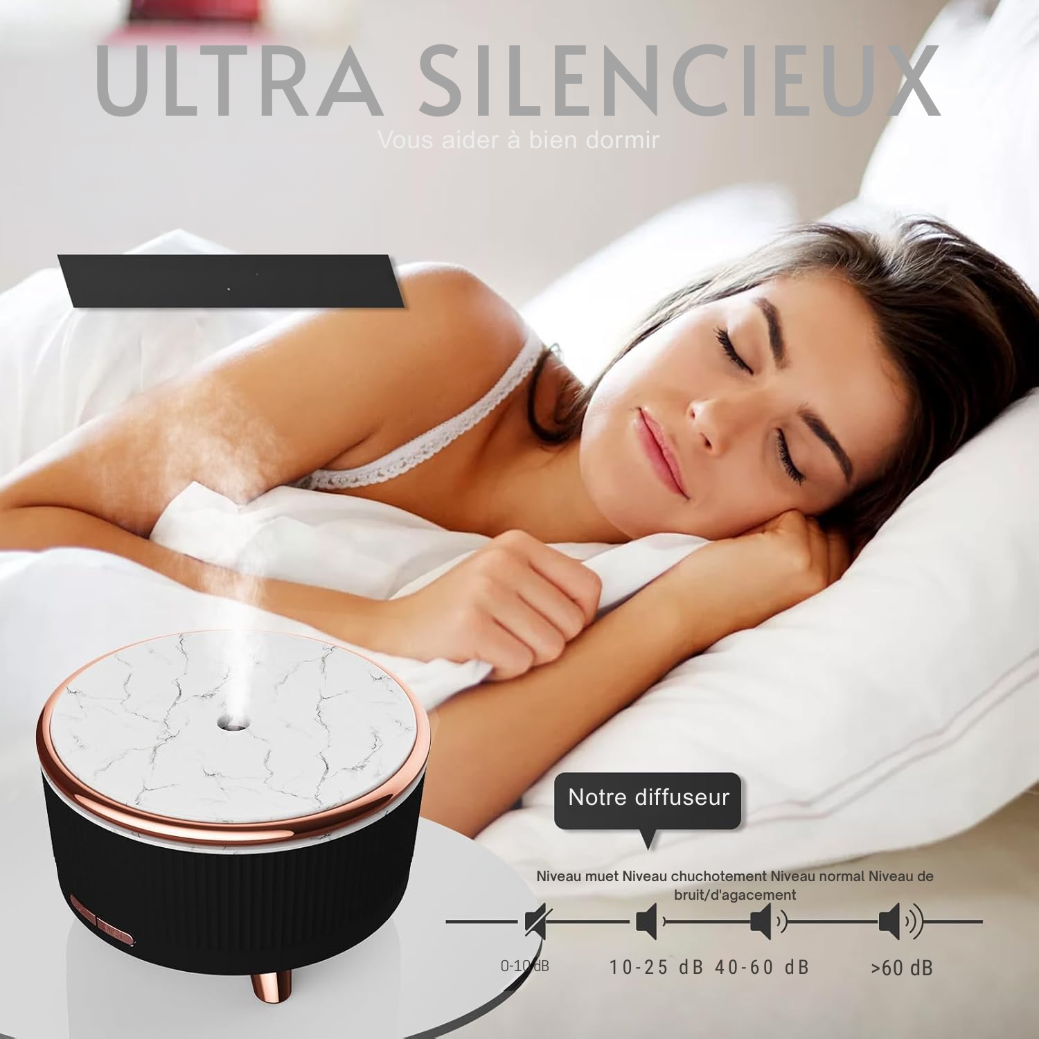 Diffuseur d’Huiles Essentielles 500 ml – Grande Capacité & Télécommande | Humidificateur Ultrasonique avec Lumières LED & Arrêt Automatique – Noir