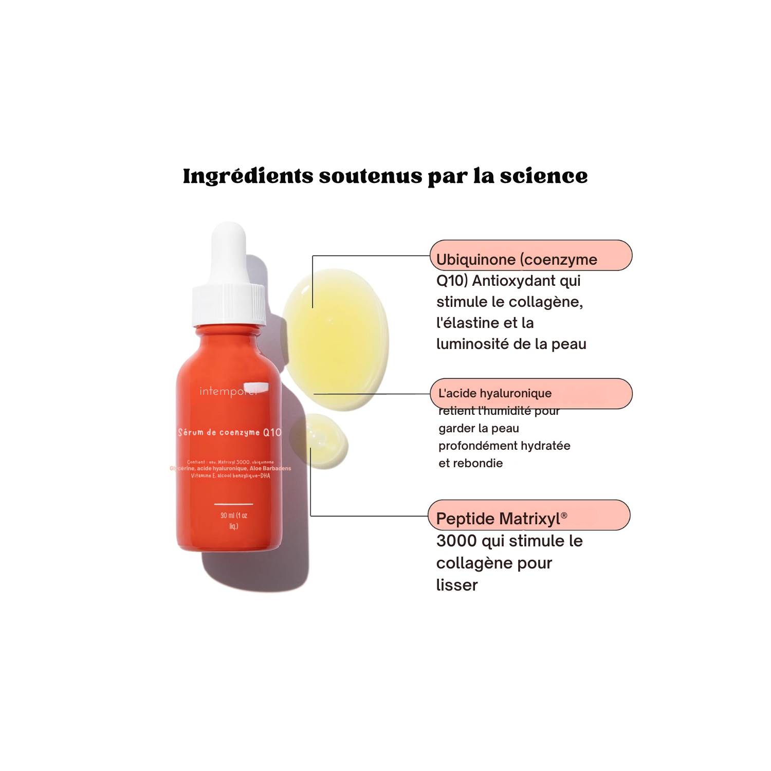 Sérum à la Coenzyme Q10 – Sérum de soin pour lisser la peau – Sans parfum – Coenzyme Q10ith Hyaluronic Acid - 1 Oz