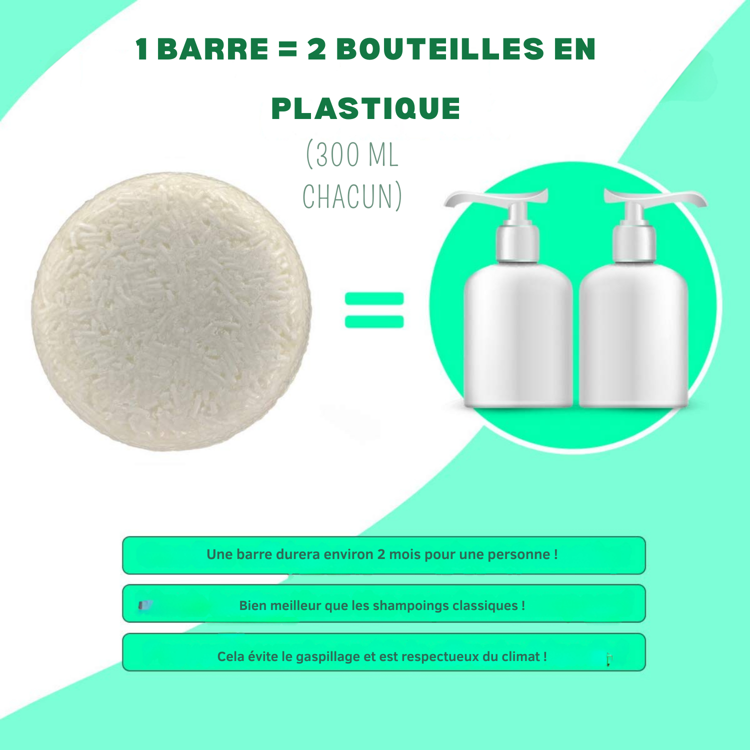 Shampooing Solide au Coco – Effet Après-Shampooing – 100 % Bio & Naturel – Zéro Déchet
