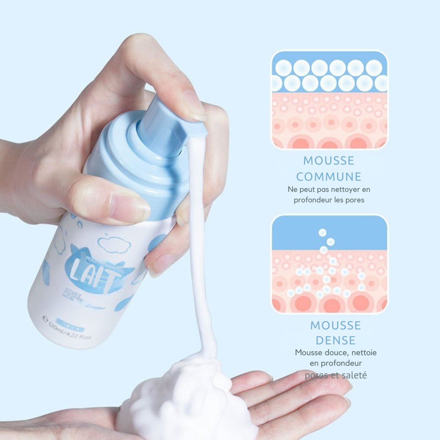Produit de Soin de la Peau Nettoyant des Pores – 120 ml