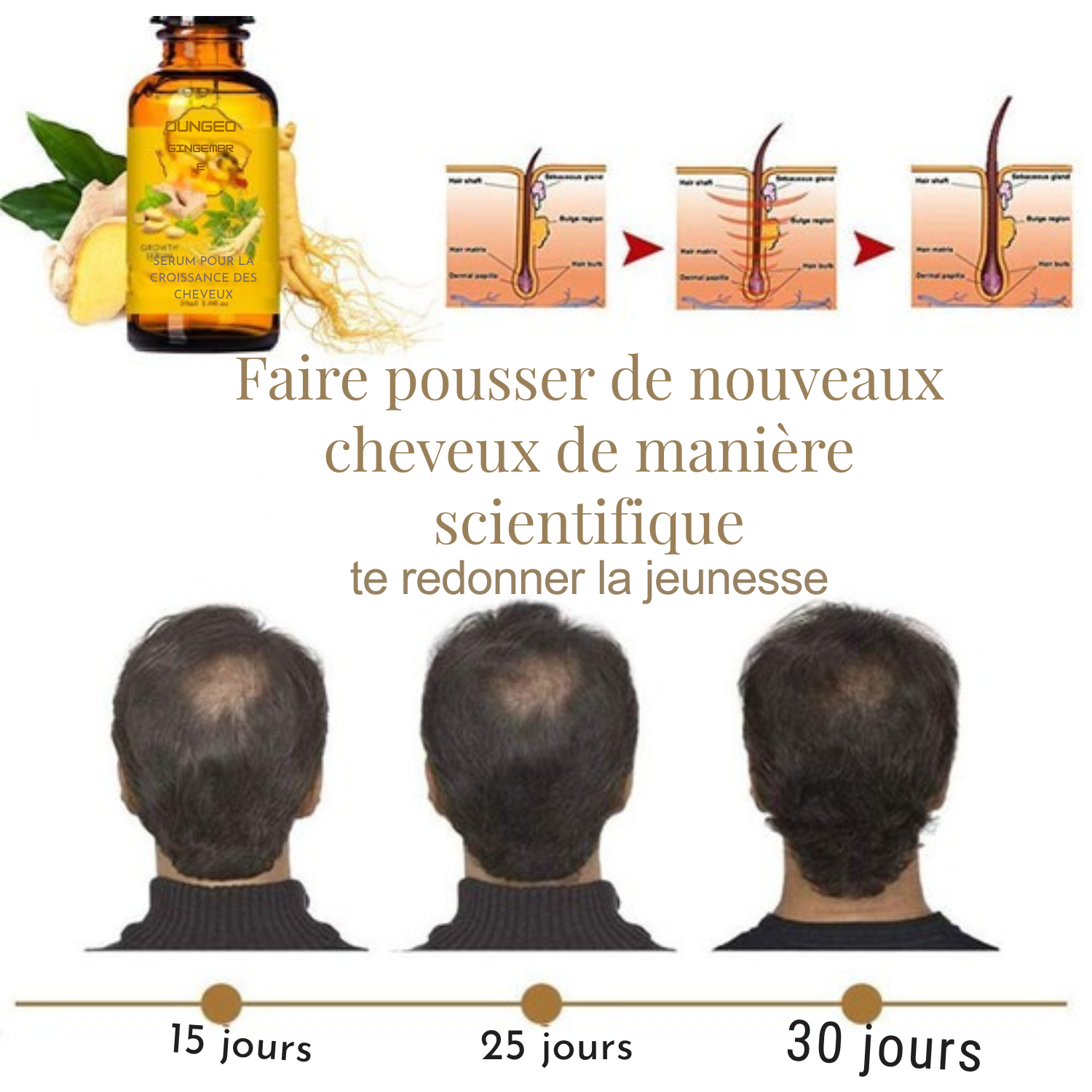 Masque Capillaire au Collagène & Sérum de Croissance des Cheveux Soin Profond Hydratant pour Cheveux Secs et Abîmés | Huile de Croissance Naturelle Contre la Chute des Cheveux | Traitement Naturel de Repousse pour Hommes et Femmes