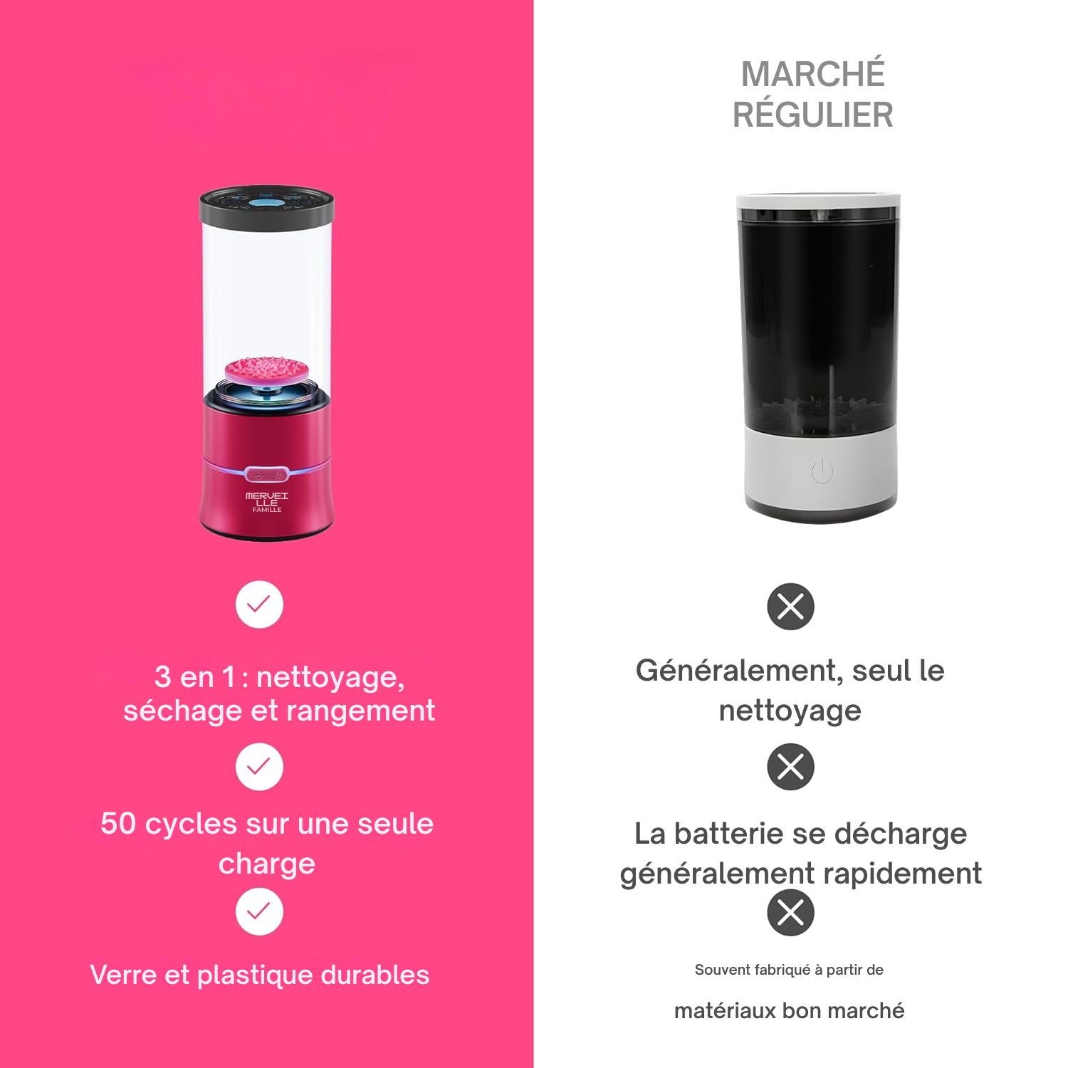 Nettoyeur Électrique 3-en-1 pour Pinceaux de Maquillage – Lave, Sèche et Range Automatiquement Pinceaux, Éponges et Accessoires
