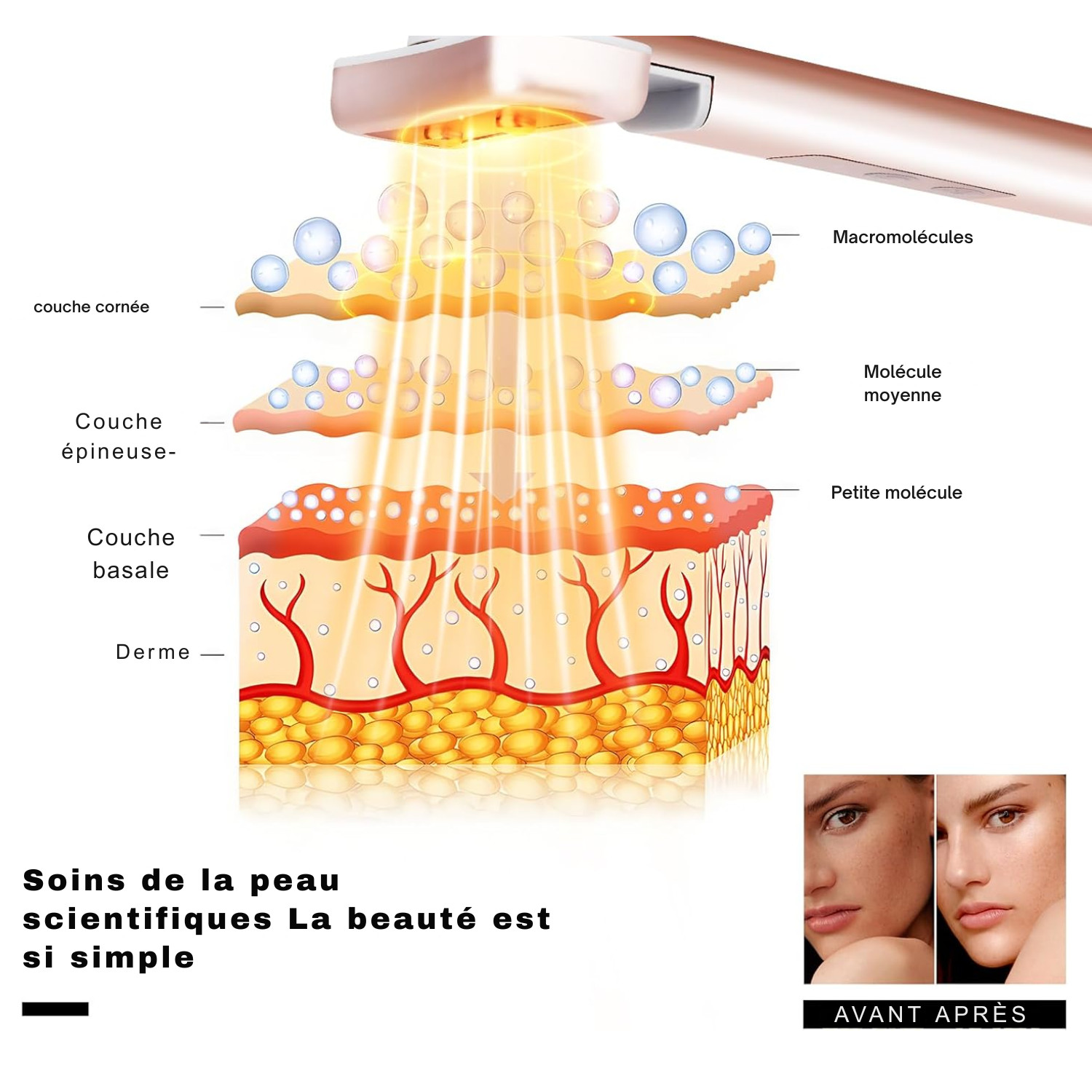 Appareil de Thérapie LED 6 en 1 pour le Visage et les Yeux – Soin Anti-Âge à Lumière Rouge et Massage Raffermissant