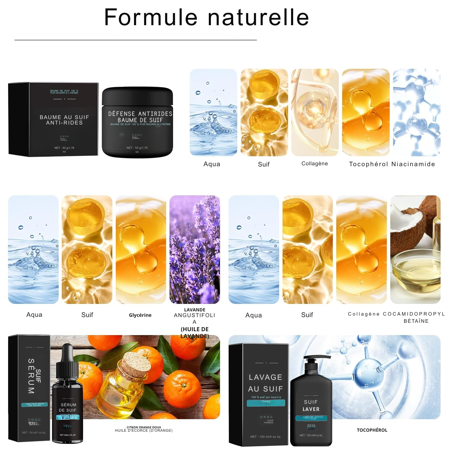 Baume au Suif Anti-Rides, Kit de Soin 3-en-1 pour Homme – Sérum au Suif & Nettoyant Visage, Coffret de Soin du Visage pour Homme, Hydratant au Suif pour le Visage, Baume 100 % Naturel au Suif de Bœuf, Réduit les Rides et Ridules.
