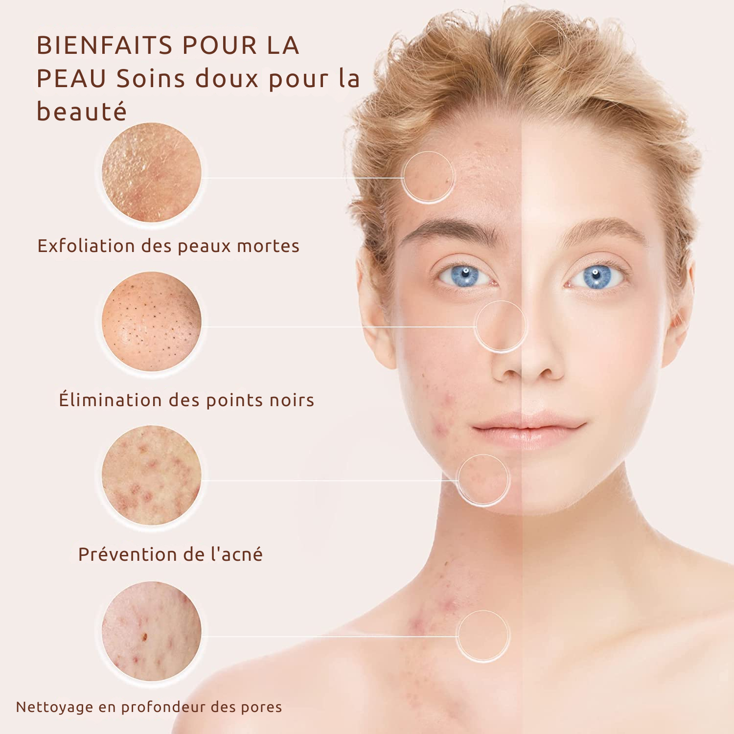 Brosse Nettoyante Visage Électrique – Face Scrubber Exfoliant 7-en-1 (Coloris Opal)