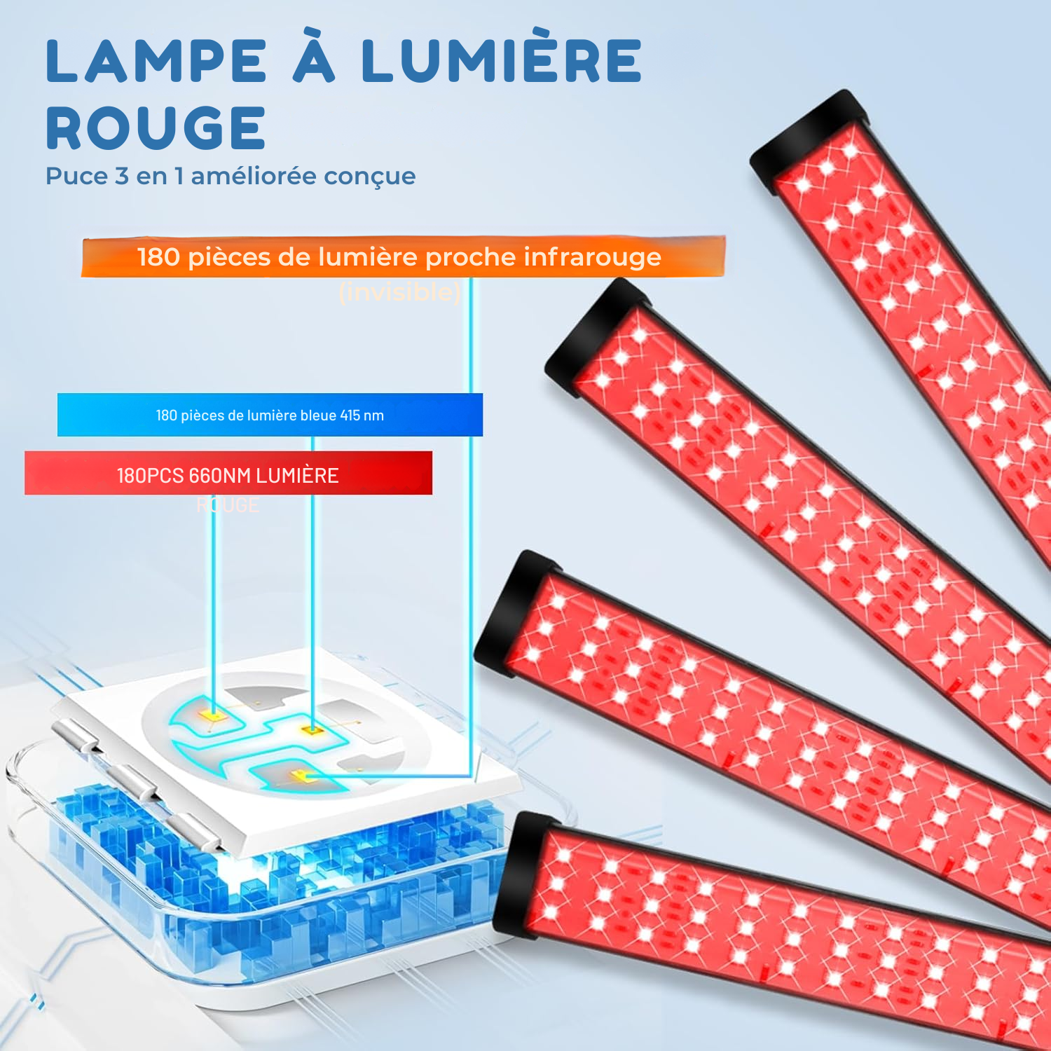 Lampe de Photothérapie Rouge et Bleue pour le Corps – 180 LED avec Trépied, Puce 3-en-1 – Lumière Thérapeutique Infrarouge 415 nm, 660 nm et 850 nm pour le Visage
